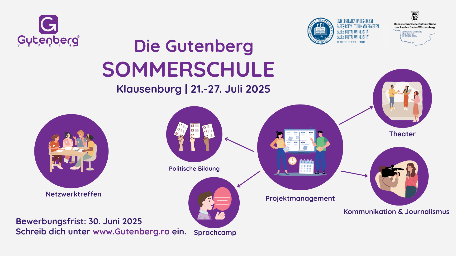 Sommerschule 2025